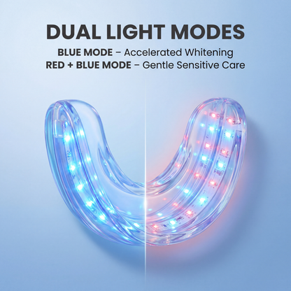 KYORA LUMEN™ LED Whitening System